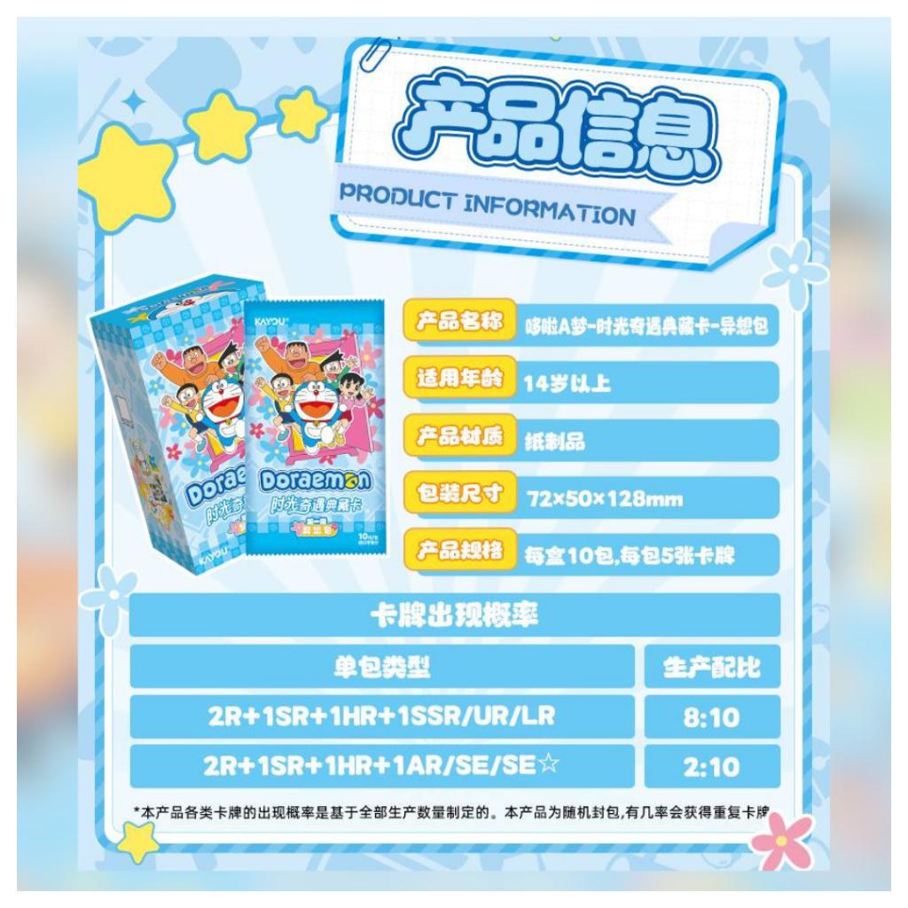 [ แยกซอง ] การ์ดสะสม โดราเอมอน 2025 : Kayou Doraemon Peripheral Time Adventure Series พร้อมส่ง!! (p4)